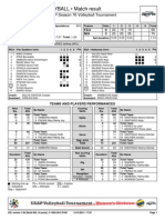 P-2 For Match 14 - FEU-NUI