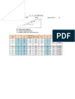 Slope Stability Analysis Factors