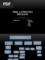 La Práctica Reflexiva