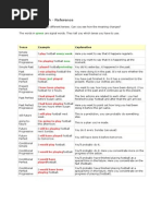 Tenses in English