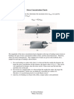 67 - Stress Concentration Charts (M)