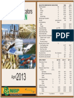 Economic Indicator Apri 2013 Pak