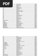 Franco's Karaoke Music by Artist | PDF | Musicians | Artists