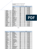 Admisi Medicina Buget Umf Carol Davila 2013