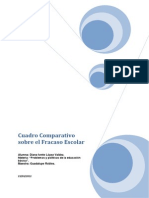 Cuadro Comparativo Sobre El Fracaso Escolar