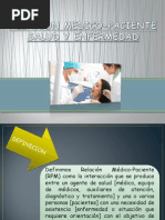 Relacion Medico Paciente Exposicion Grupo 4