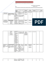 Plan de Evaluación para Una Unidad Didáctica Por Competencias