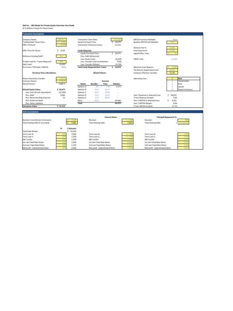 Dell LBO Model Case Study Analysis | PDF | Leveraged Buyout | Debt