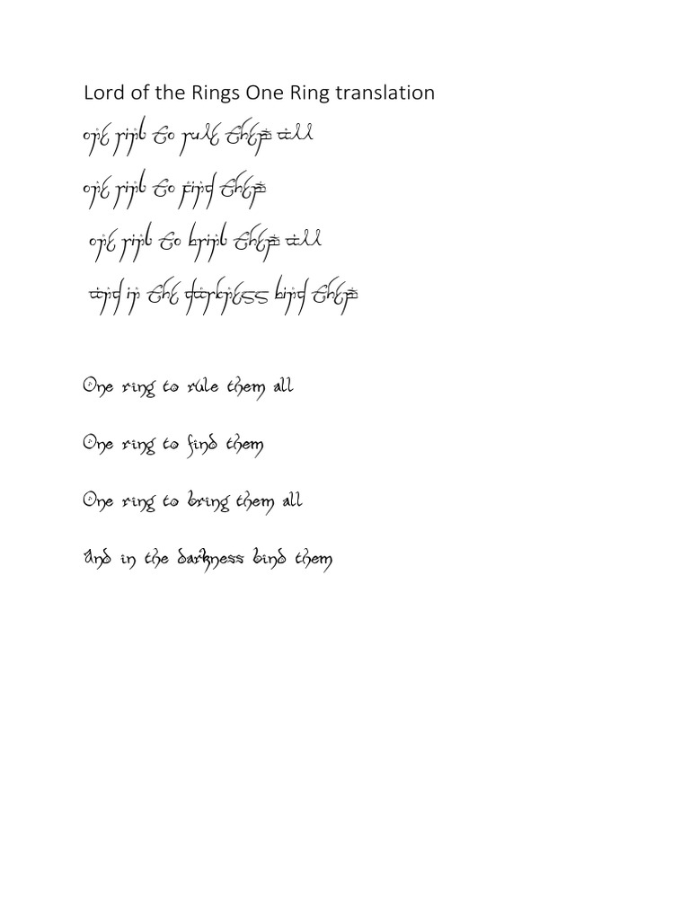 Elvish Translation of the One Ring | PDF