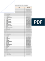 Daftar Mahasiswa Untag T.sipiL