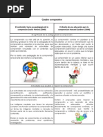 Cuadro Comparativo Abi