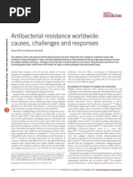 Antibiotics Review