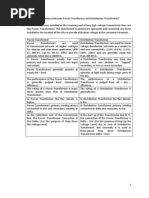 Electrical Machines Questions