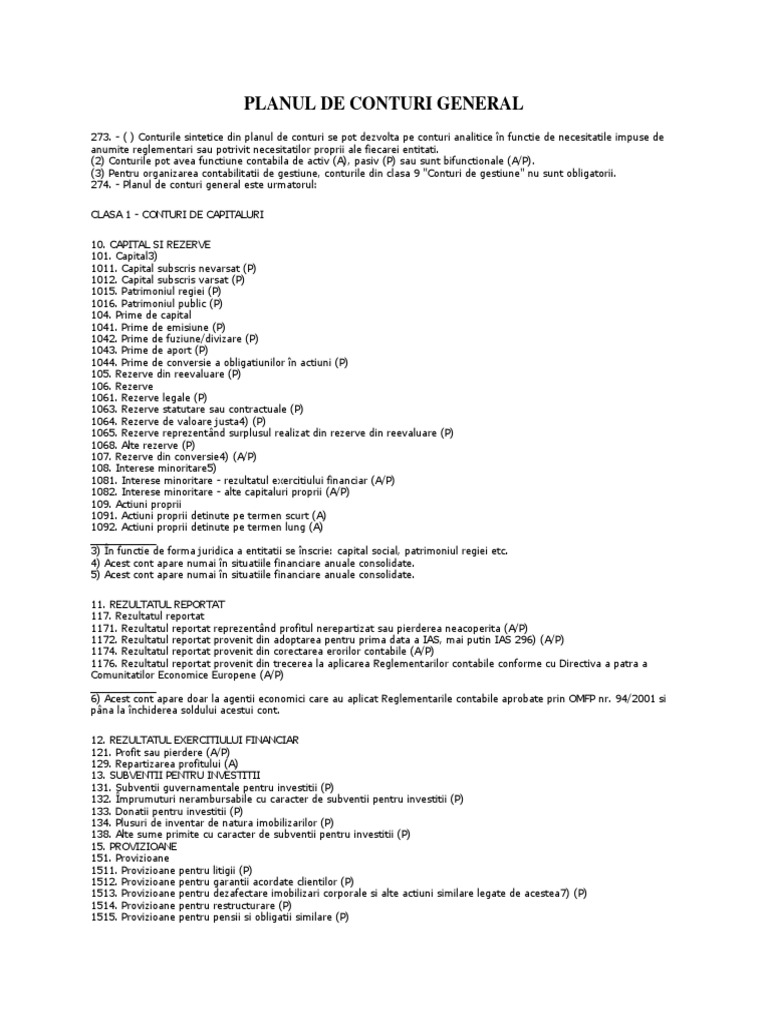 Plan de Conturi | PDF