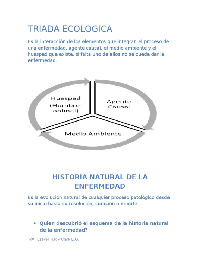 TRIADA ECOLOGICA