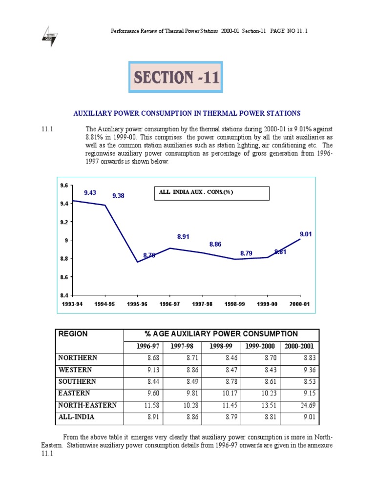 Auxiliary Power Consumption 1 Physical Universe Temporal Rates