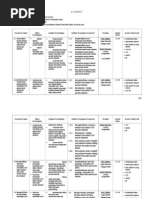 Download Silabus Ski Ma Kelas Xii 1-2 by Ayie Kaconk SN191748489 doc pdf