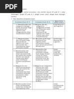 Download 1-_matematika by Andy Hidayat SN191754144 doc pdf