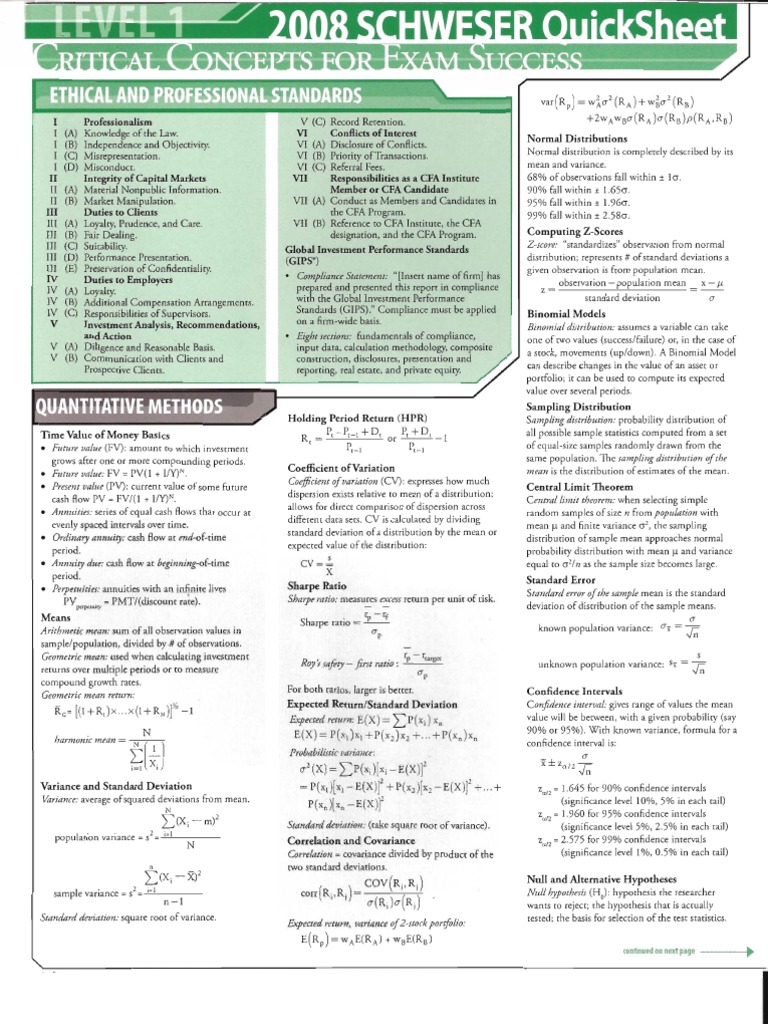 Quick Sheet for CFA level 1