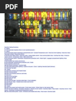 Peugeot 306 Fuse