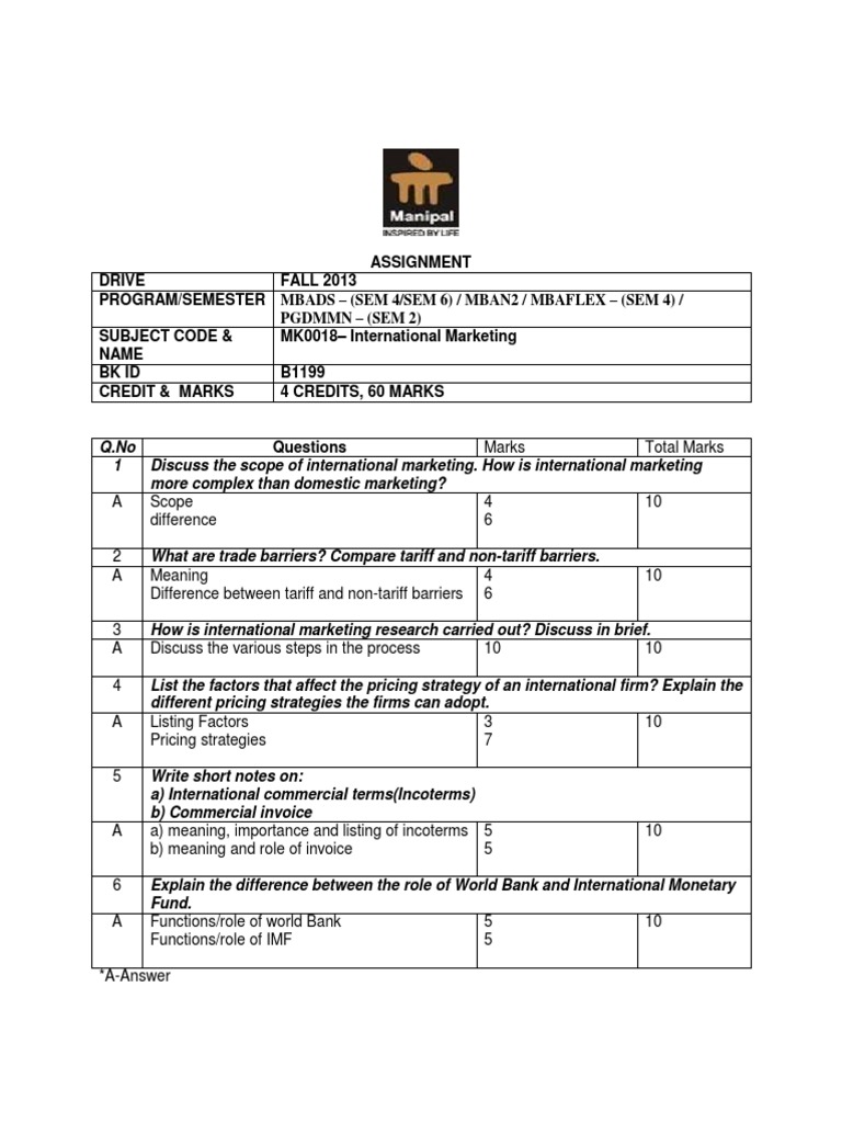 Teaching business english course picture