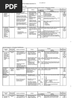 Download silabusIPA by Fajri a SN19179867 doc pdf