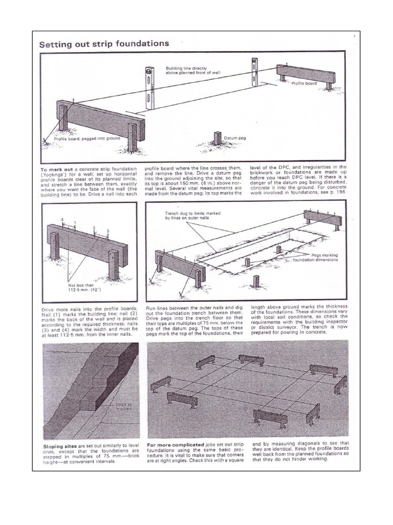Bricklaying Manual PDF Brick Framing (Construction)