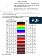 AutoCAD Color Index RGB Equivalents