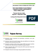 Laporan Survey Tingkat Minat Dan Kepercayaan Pemilih THD Anggota DPRD 2004