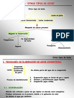 Tipos de Leche