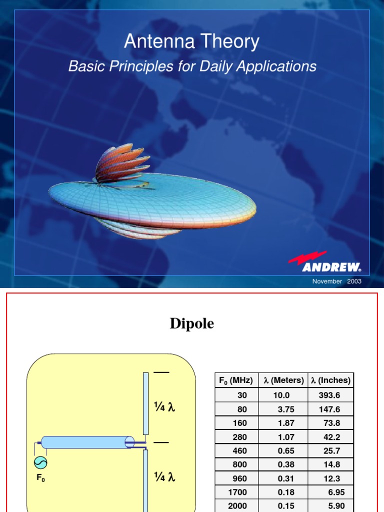 BSA Antenna Theory 11_03 Antenna (Radio) Decibel