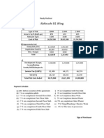 Abhiruchi Terms & Prices