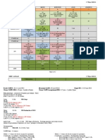 MEEF 1 English Semester 2 April-June