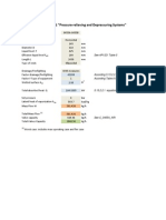 API 521 pressure relief analysis