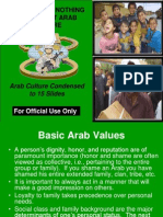 Arab Culture Condensed to 15 Slides