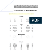 Size Conversion Charts