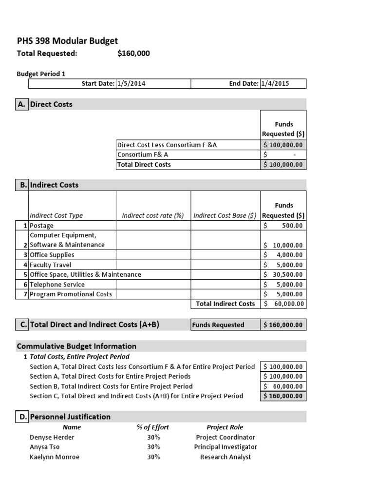 PHS 398 Modular Budget Overview | PDF | Business