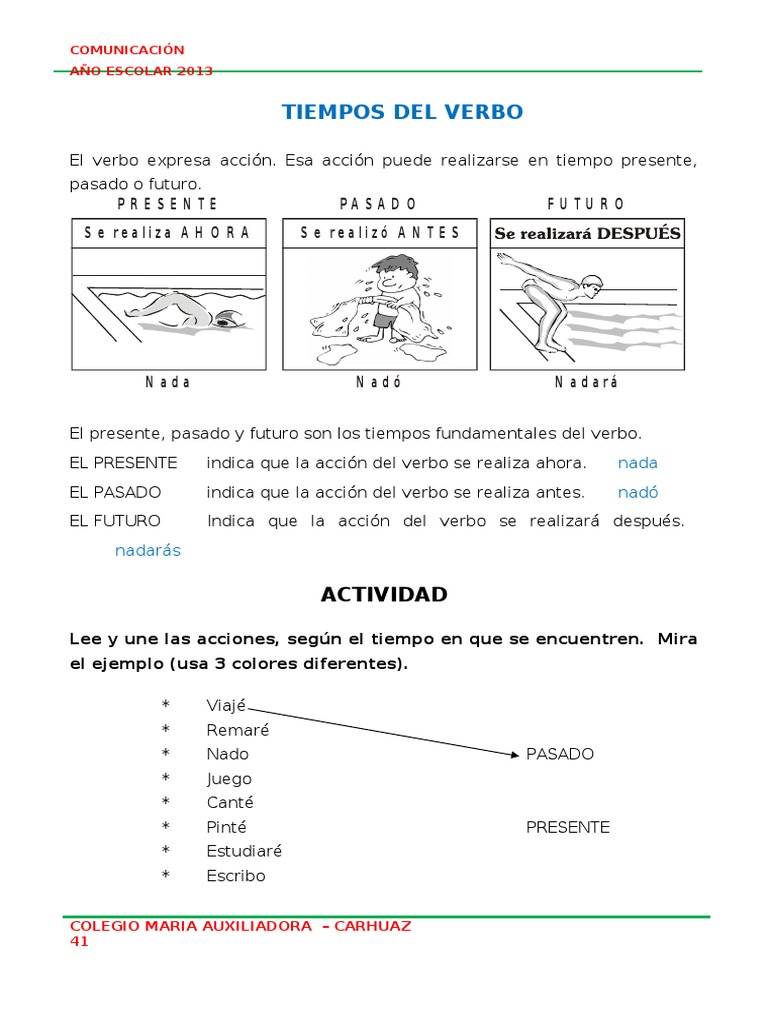 Understanding Verb Tenses and Conjugation Through Examples PDF Verbo