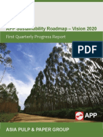 APP Sustainability Roadmap