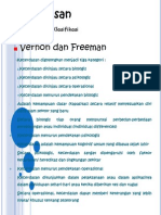 08. Pengertian Dan Teori Kecerdasan