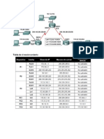 topologías informaticas