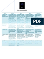 Hoja de Evaluación Del Empleado Rev1