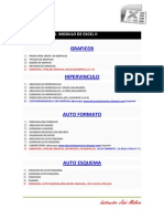 Contenidos Del Modulo de Excel II