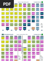 fluxograma-eng-eletronica-fga-unb.pdf