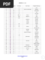 Download Jy Kanji Lists 2136pdf by Dante Tachibana SN191946344 doc pdf