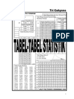 Tabel Statistik