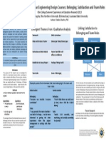 reu self-efficacy research poster