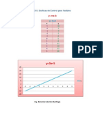 Control para Variables Cec