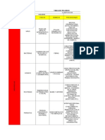 Formato Matriz Riesgos