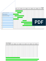 Schedule of Activity Time Frame Estimation